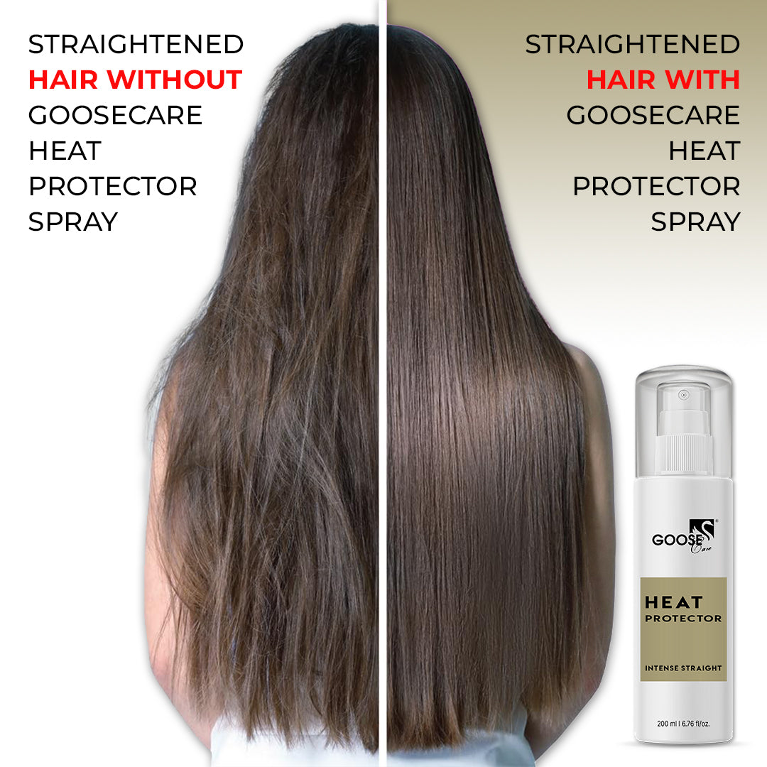 Heat Protector, 200ML
