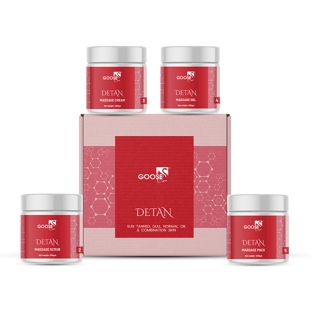 FACIAL KIT DETAN