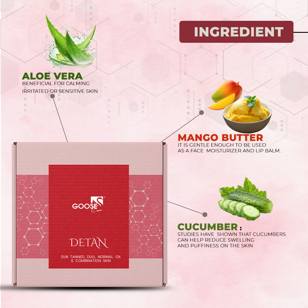 FACIAL KIT DETAN