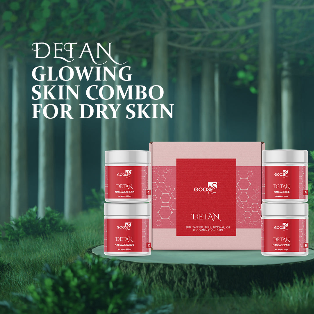 FACIAL KIT DETAN