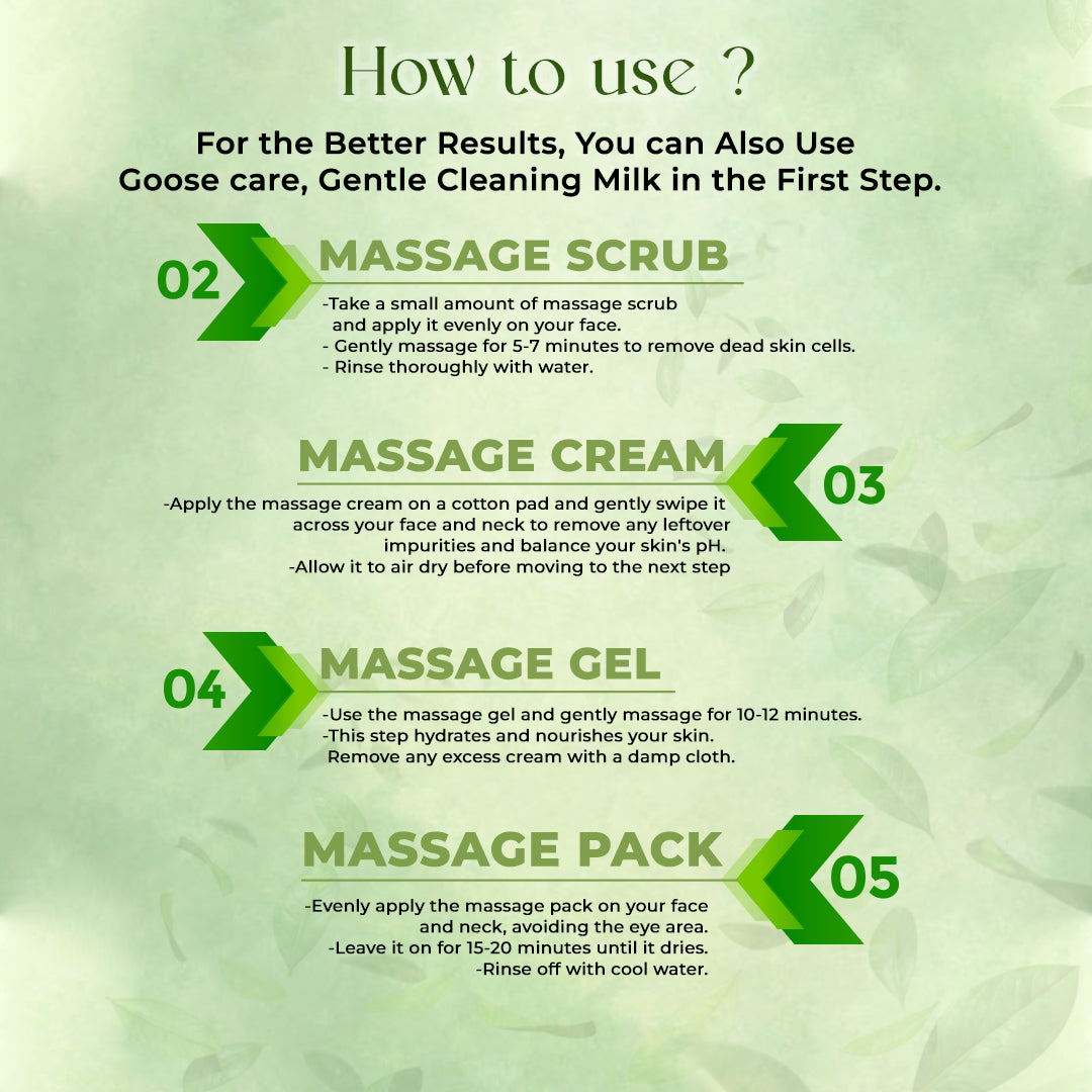 FACIAL KIT GREEN TEA