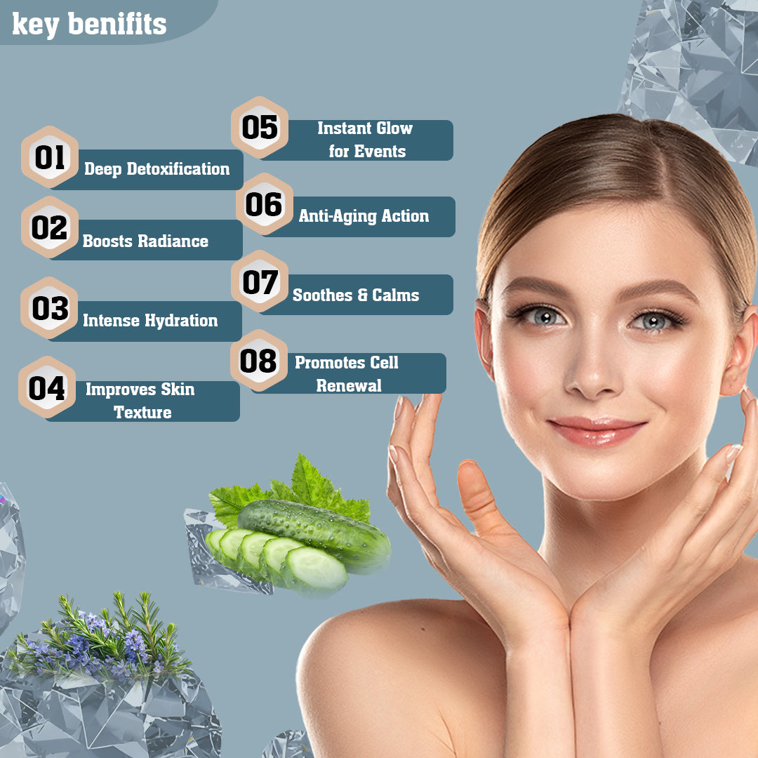 Oxy Diamond Massage Facial Kit