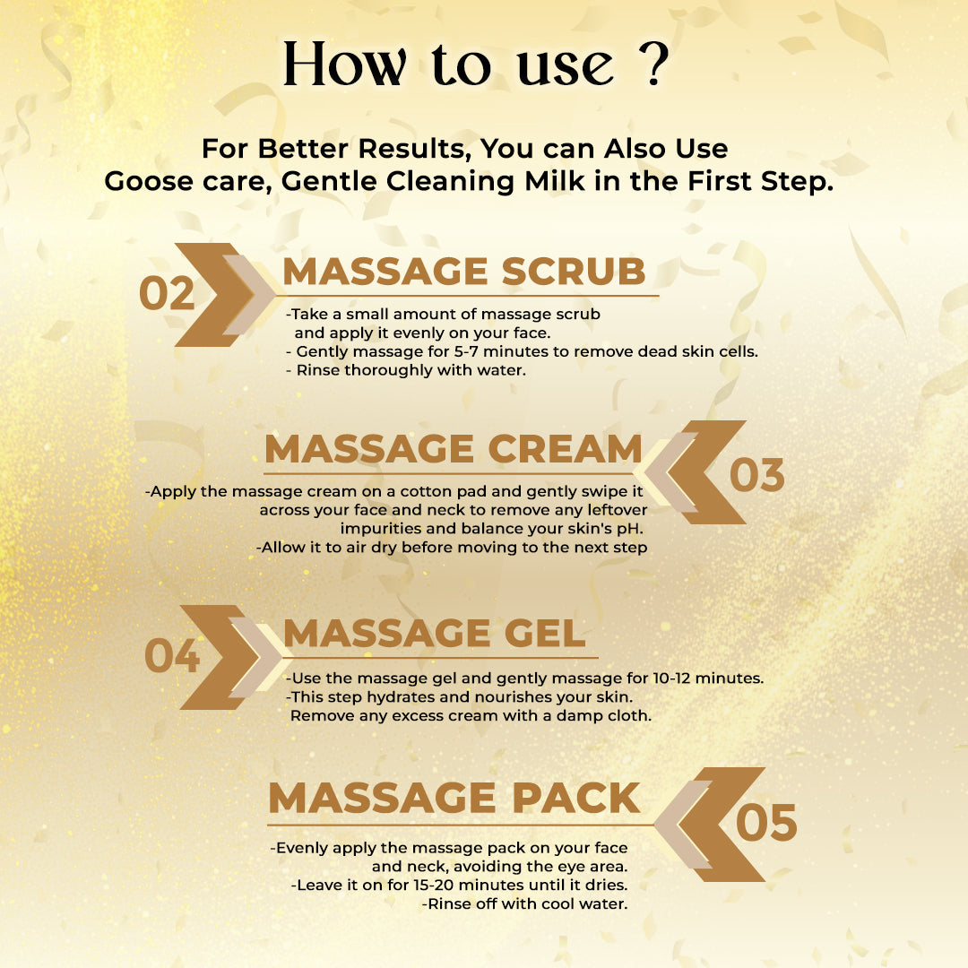 FACIAL KIT GOLD