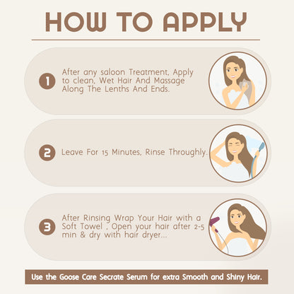 Complete Hair & Scalp Renewal: Dandruff Control Oil & Keratin Hair Spa