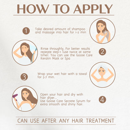 Keratin Hair transformation trio- Keratin Shampoo, Keratin Mask & secret serum