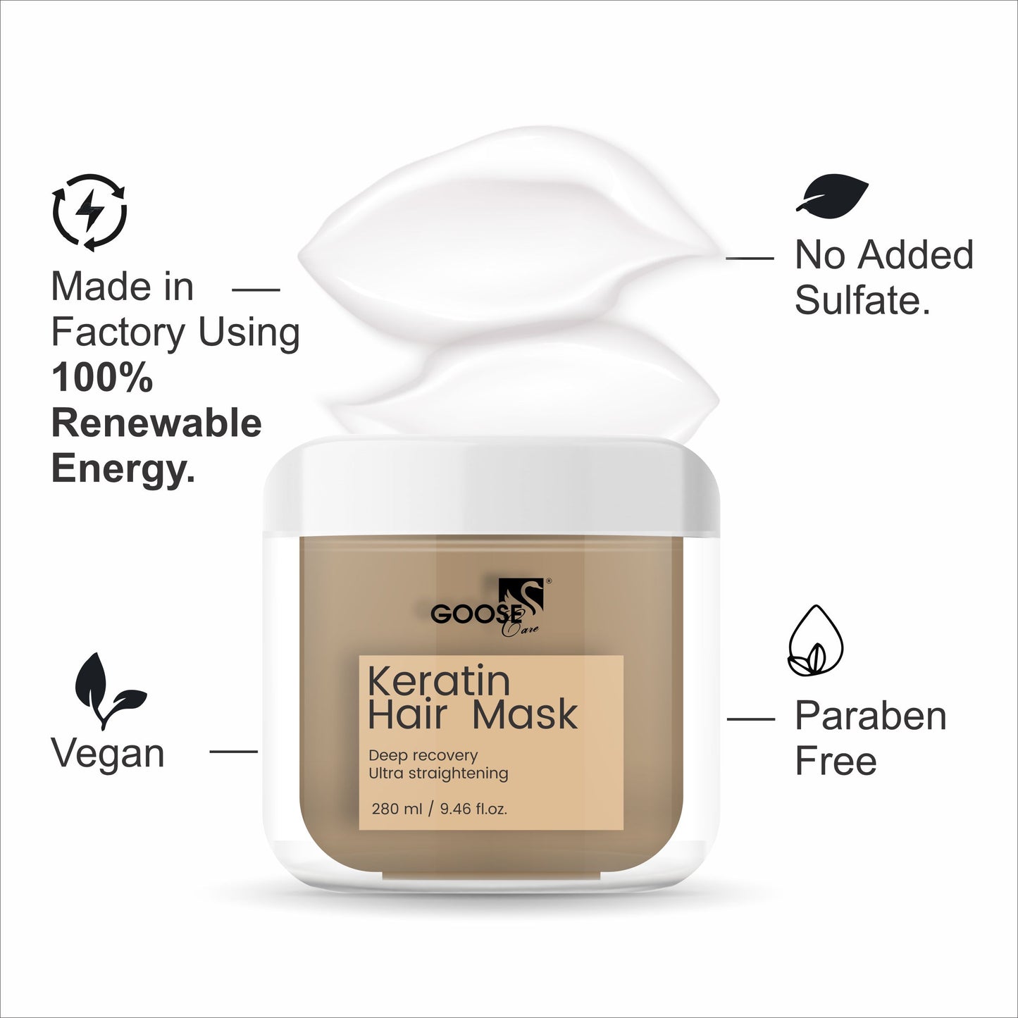 Keratin Hair transformation trio- Keratin Shampoo, Keratin Mask & secret serum