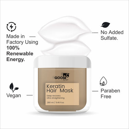 Keratin Hair Mask, 280ml