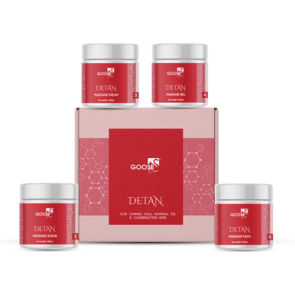 FACIAL KIT DETAN