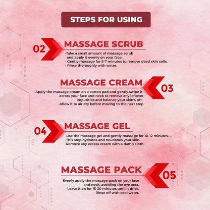 FACIAL KIT DETAN