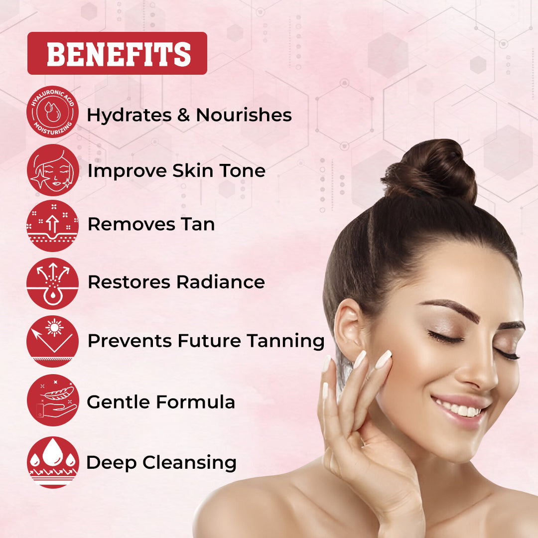 FACIAL KIT DETAN
