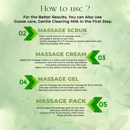 FACIAL KIT GREEN TEA