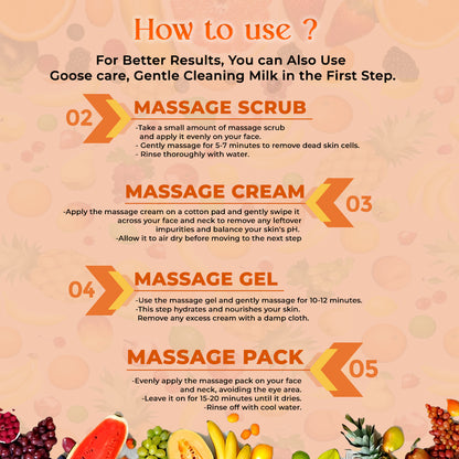 Mix Fruit Massage Facial Kit