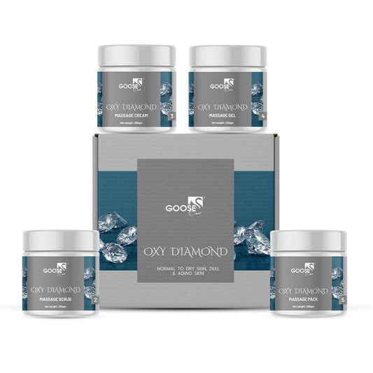 Oxy Diamond Massage Facial Kit