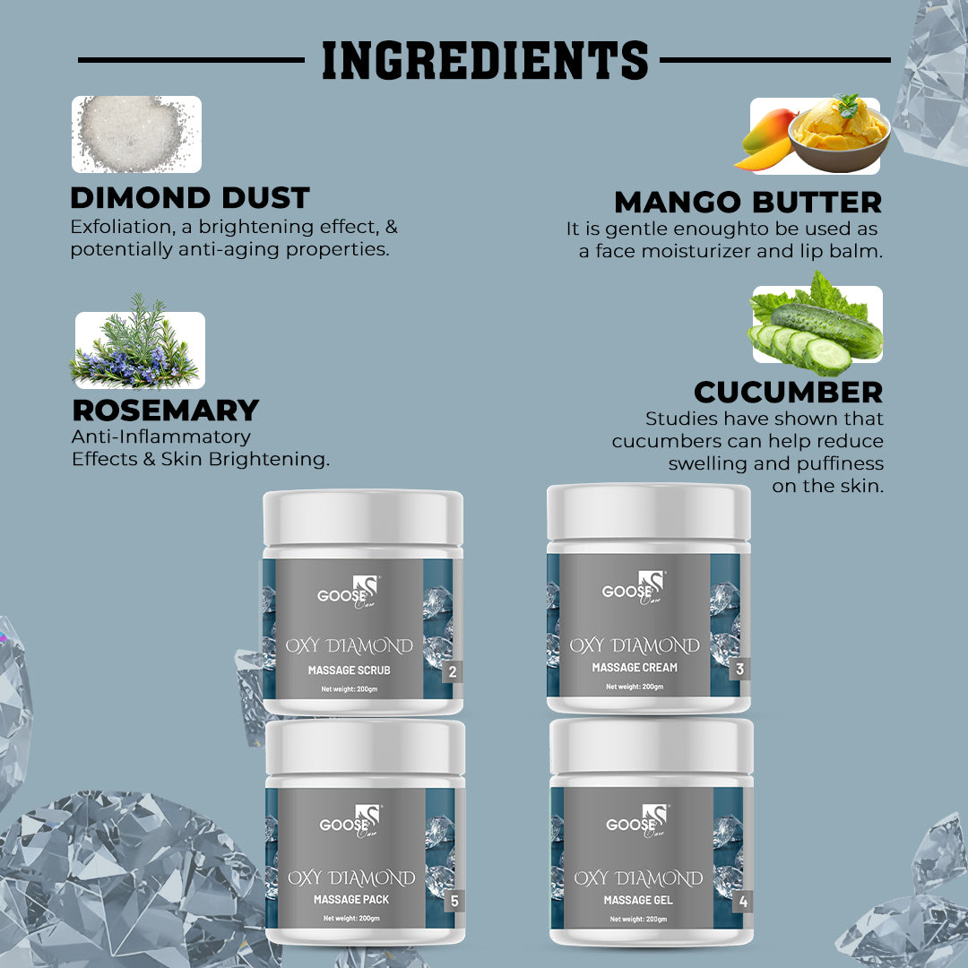 Oxy Diamond Massage Facial Kit