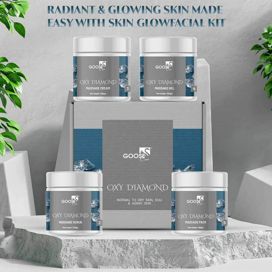 Oxy Diamond Massage Facial Kit