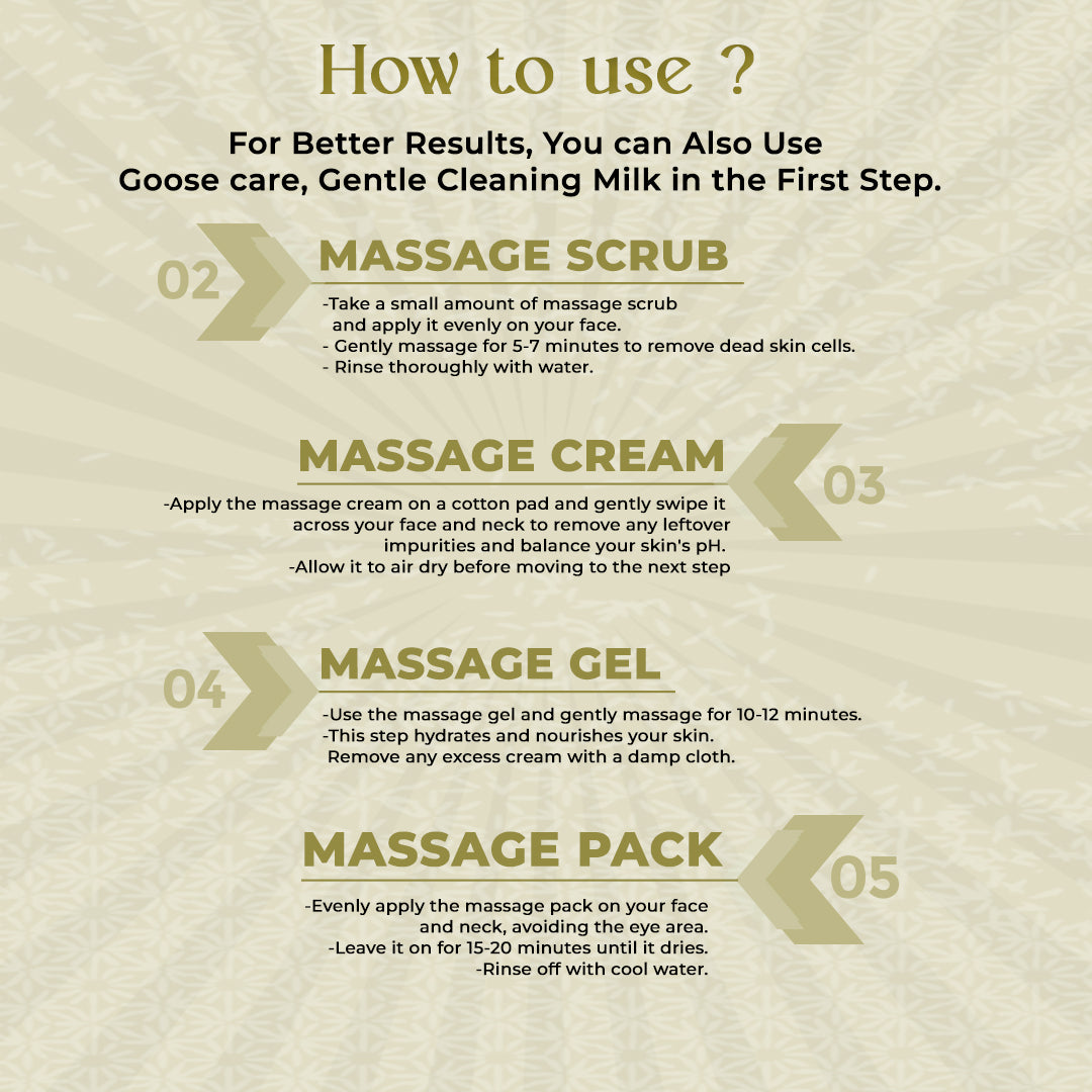 Rice Light Massage Facial Kit