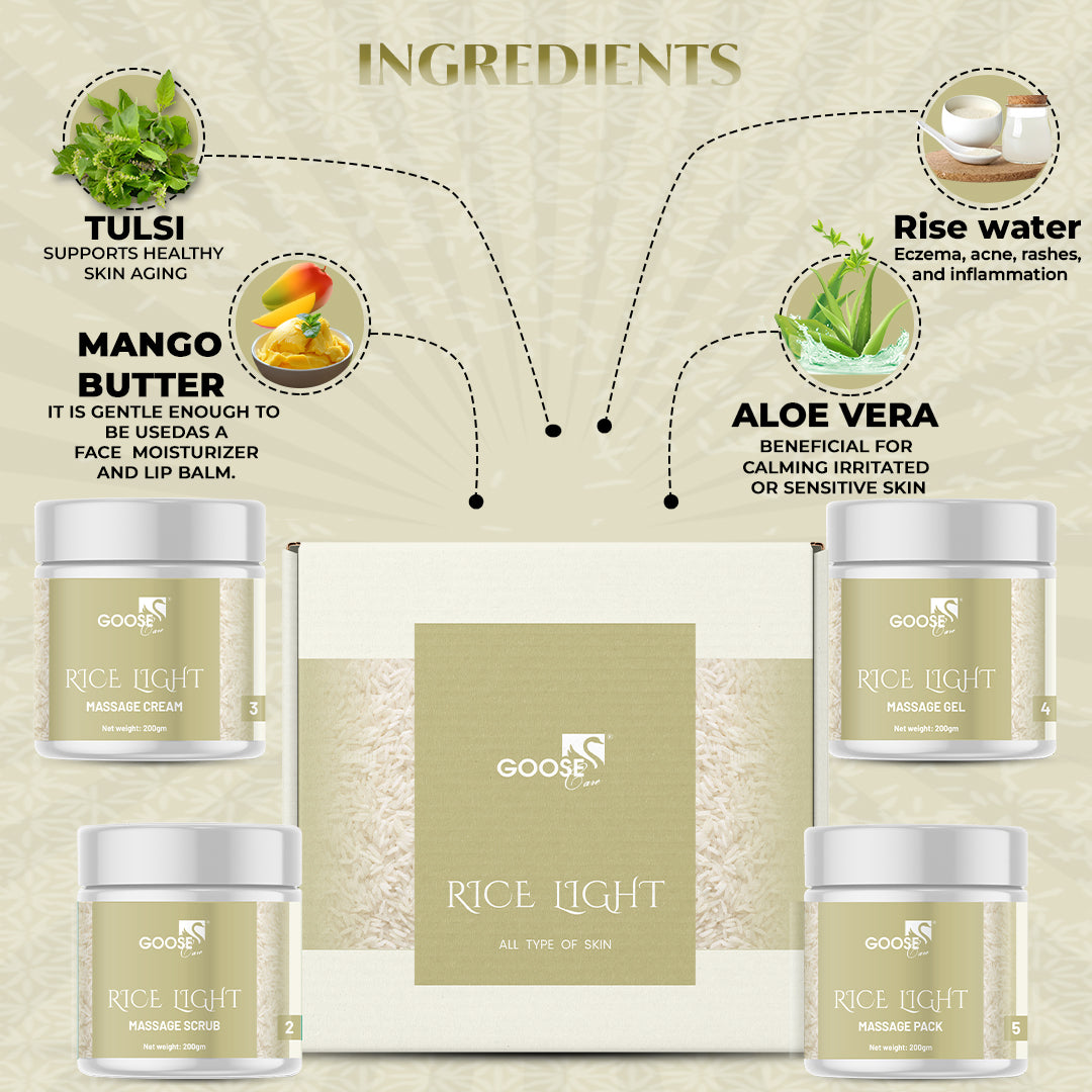 Rice Light Massage Facial Kit