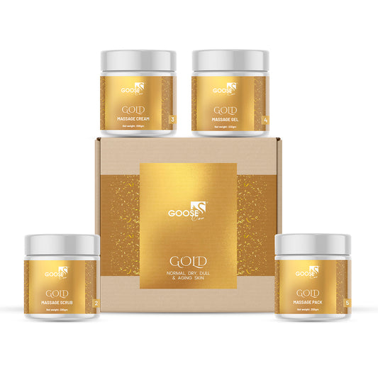 FACIAL KIT GOLD