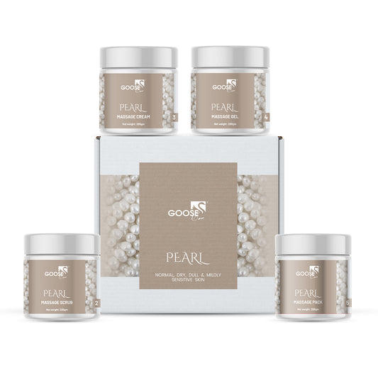 FACIAL KIT PEARL