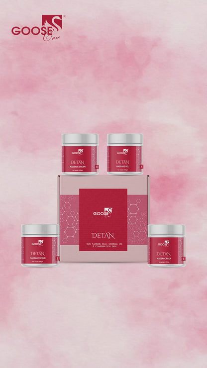 FACIAL KIT DETAN